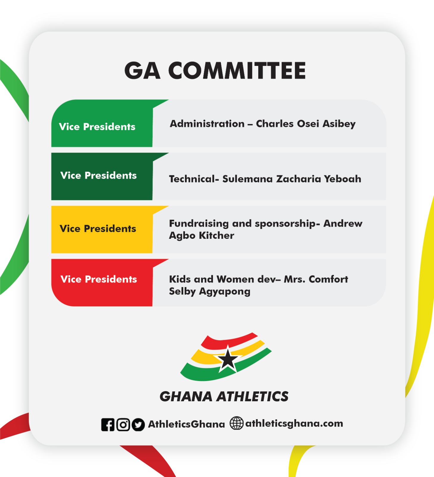 Ghana Athletics Management committee