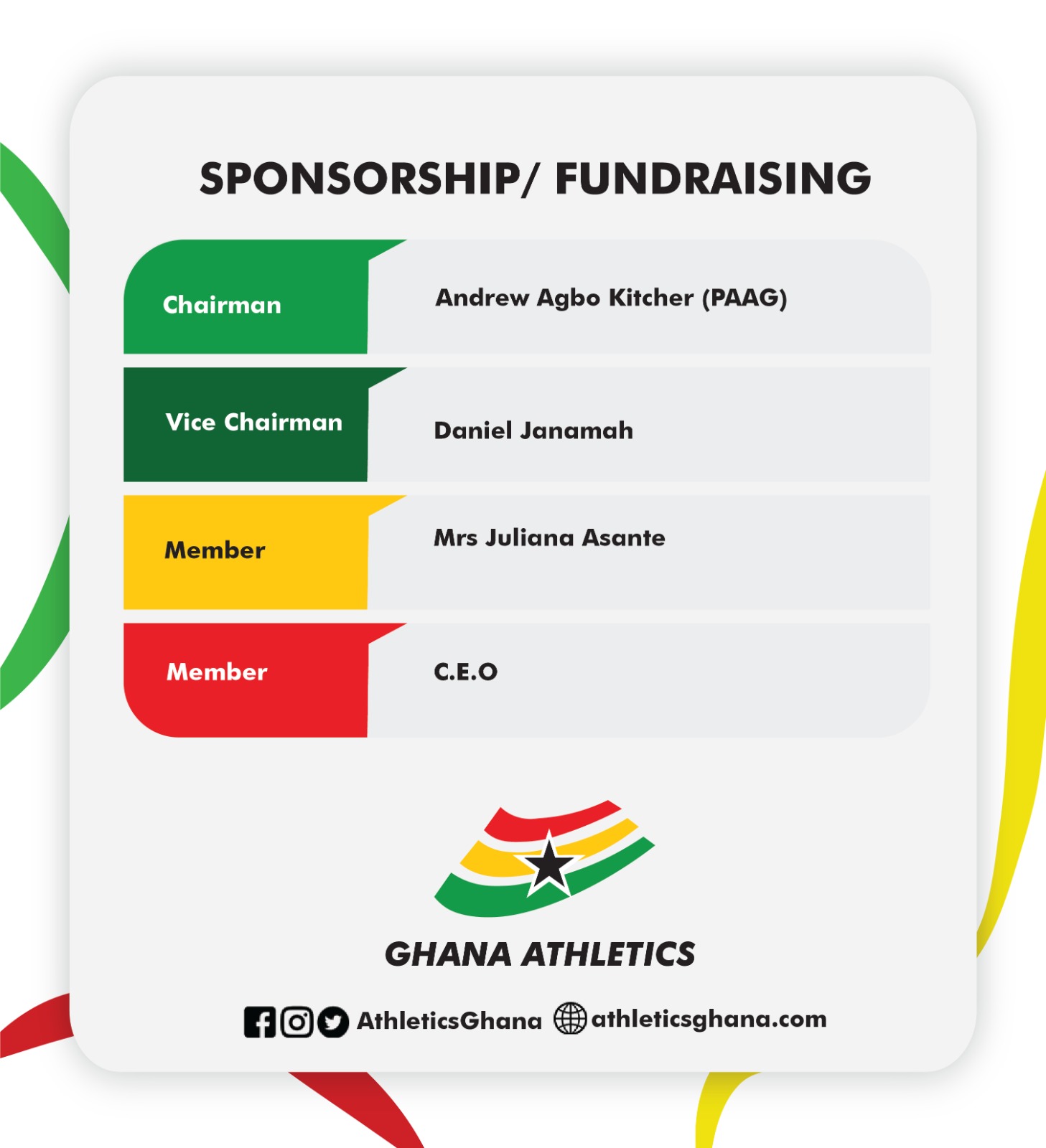 sponsorship and fundraising committee